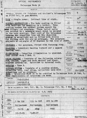USN WW2 1944 BUREAU OF ORD. KOLLMORGAN OPTCIAL CORP. TELESCOPE MARK 36 Mod. 4